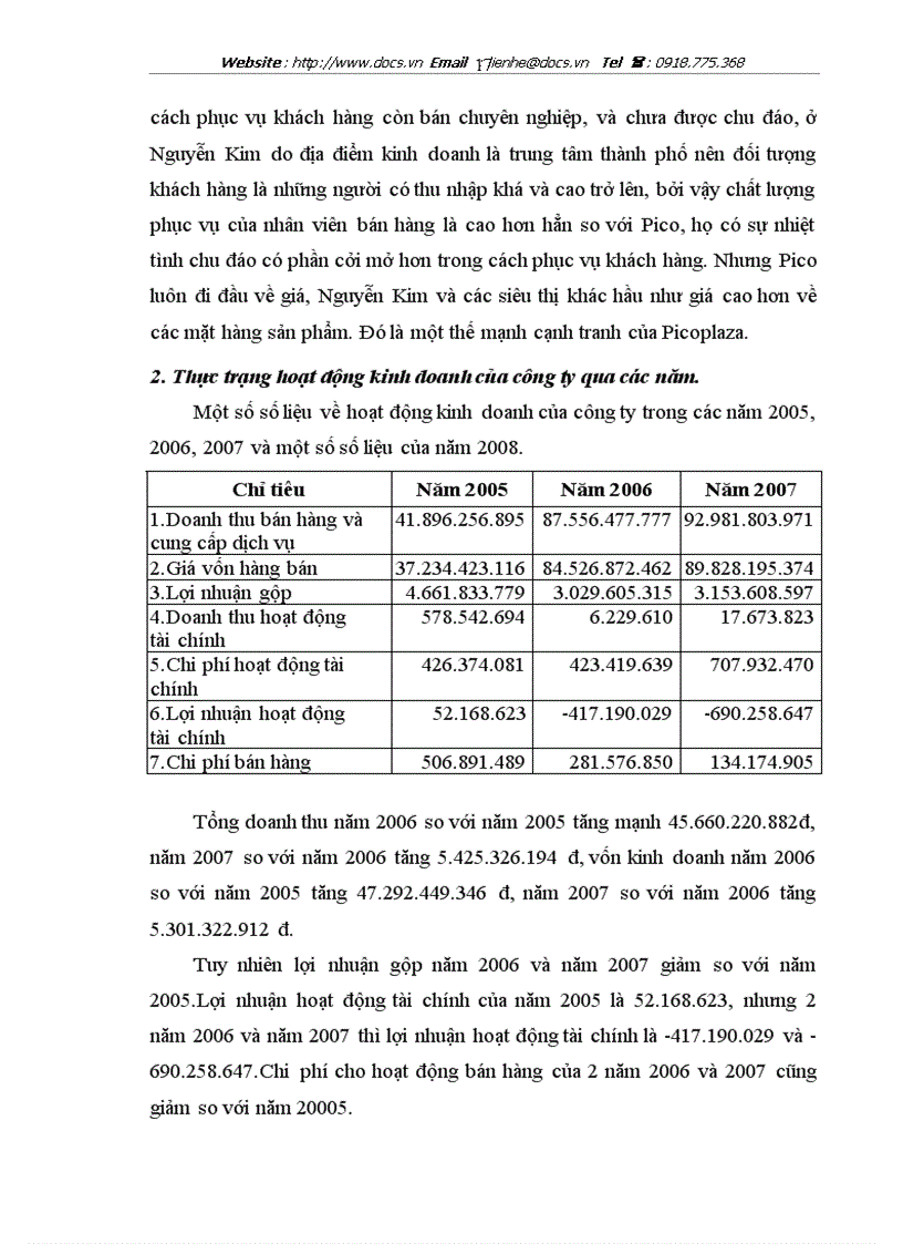 image for page Báo cáo Tại Công ty CP PICO