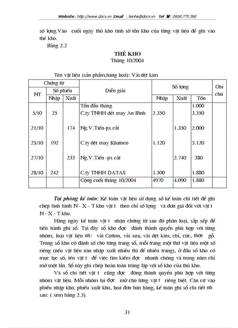 image for page Hoàn thiện công tác kế toán nguyên vật liệu tại Công ty Thăng Long TALIMEX