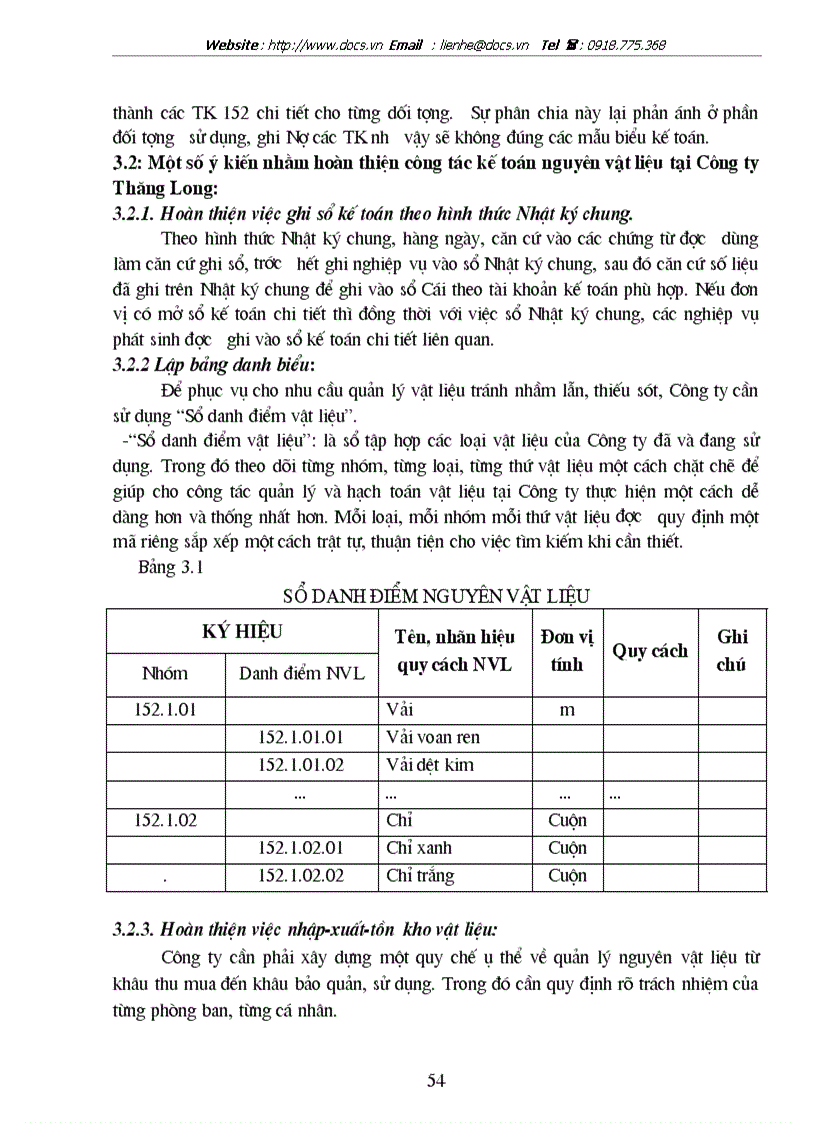 image for page Hoàn thiện công tác kế toán nguyên vật liệu tại Công ty Thăng Long TALIMEX