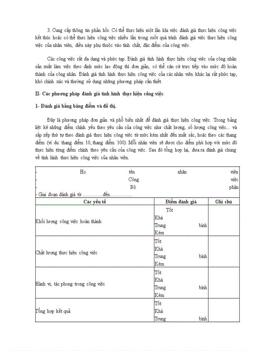image for page ĐÁNH GIÁ THỰC HIỆN CÔNG VIỆC quản trị nhân lực