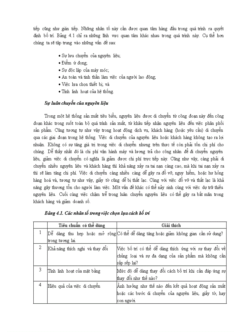 image for page Giới thiệu quản trị sản xuất và tác nghiệp