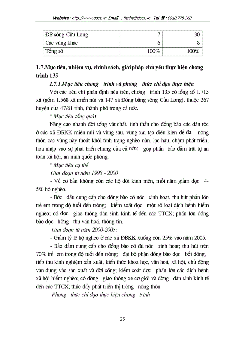 image for page Giải pháp nhằm nâng cao hiệu quả sử dụng vốn đầu tư công trình hạ tầng các xã đặc biệt khó khăn miền núi vùng dân tộc thiểu số