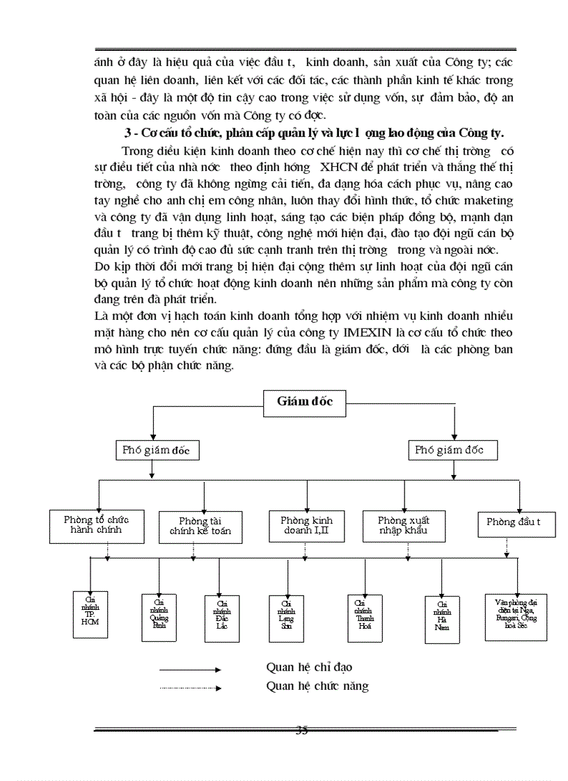 image for page Ảnh hưởng tác động các chỉ tiêu đo lường và đánh giá hiệu quả trong một doanh nghiệp