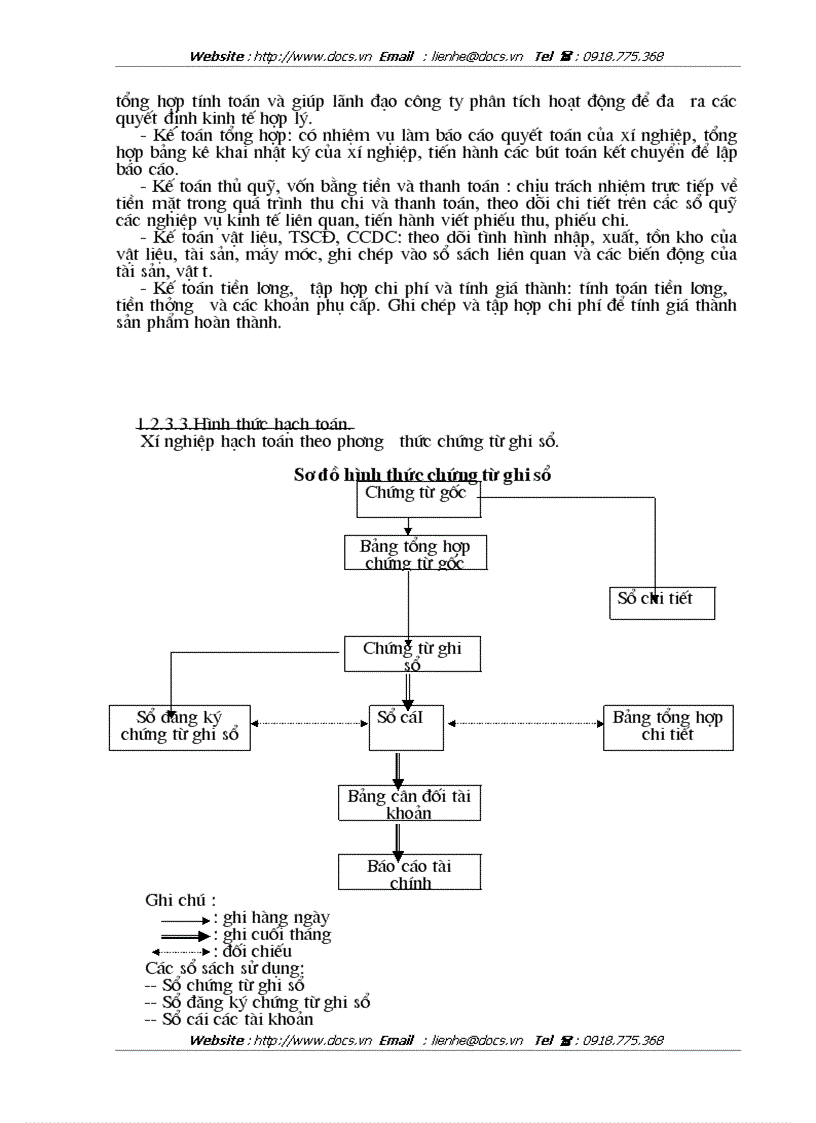 image for page Kế toán tập hợp chi phí sản xuất và tính giá thành sản phẩm tại xí nghiệp X18