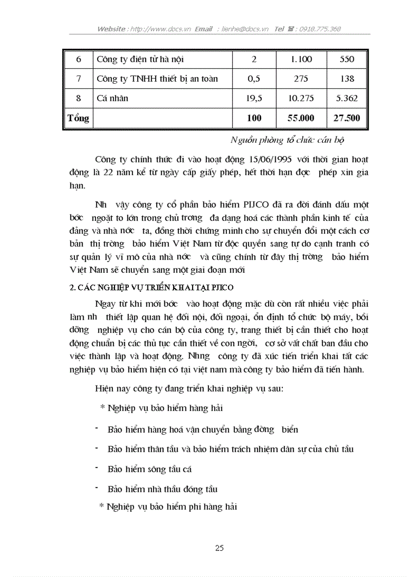 image for page Nghiệp vụ bảo hiểm trách nhiệm dân sự của chủ xe cơ giới đối với người thứ 3 tại công ty bảo hiểm cổ phần Petrolimex thực trạng và giải pháp