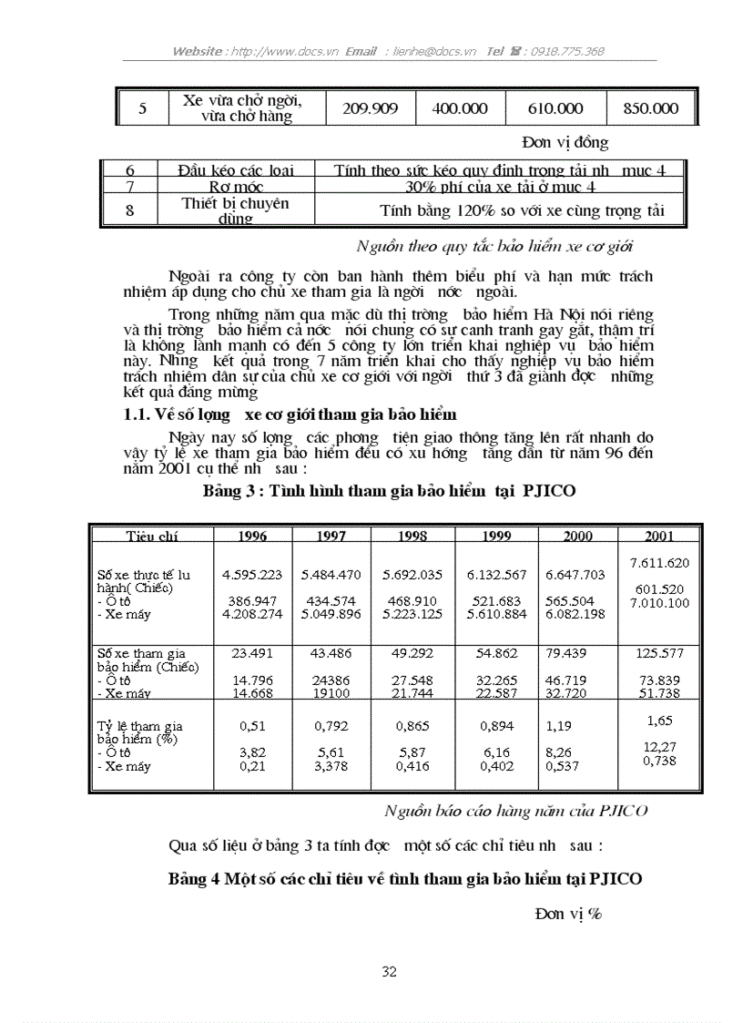 image for page Nghiệp vụ bảo hiểm trách nhiệm dân sự của chủ xe cơ giới đối với người thứ 3 tại công ty bảo hiểm cổ phần Petrolimex thực trạng và giải pháp