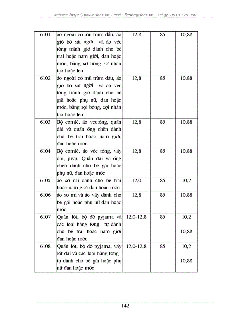 image for page Tự do hóa trong EU và khả năng thâm nhập thị trường EU của hàng hoá Việt Nam