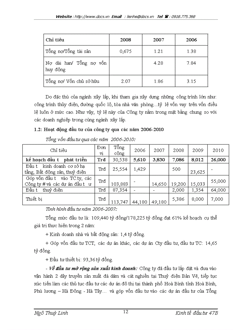 image for page Báo cáo Tại Công ty CP Sông Đà 2