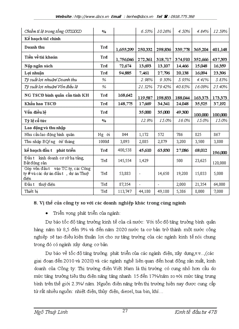 image for page Báo cáo Tại Công ty CP Sông Đà 2