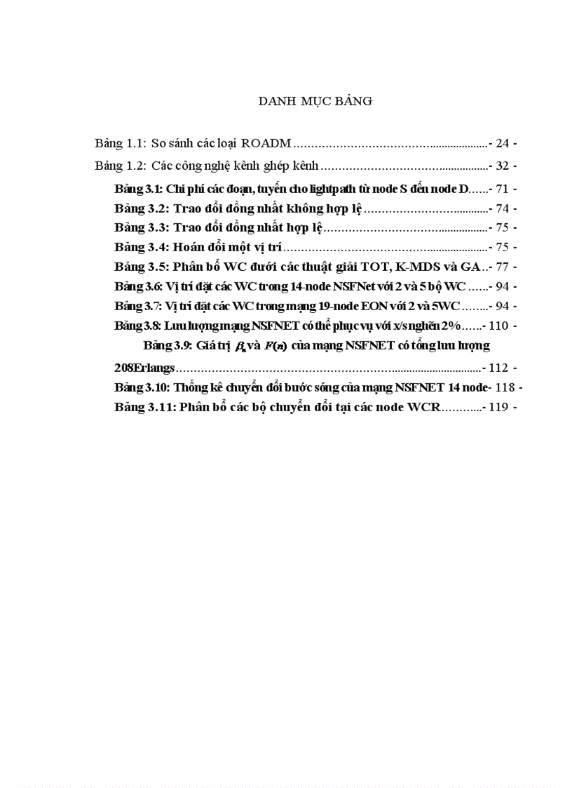 image for page Nghiên cứu phân bổ tối ưu bộ chuyển đổi bước sóng trong mạng AON