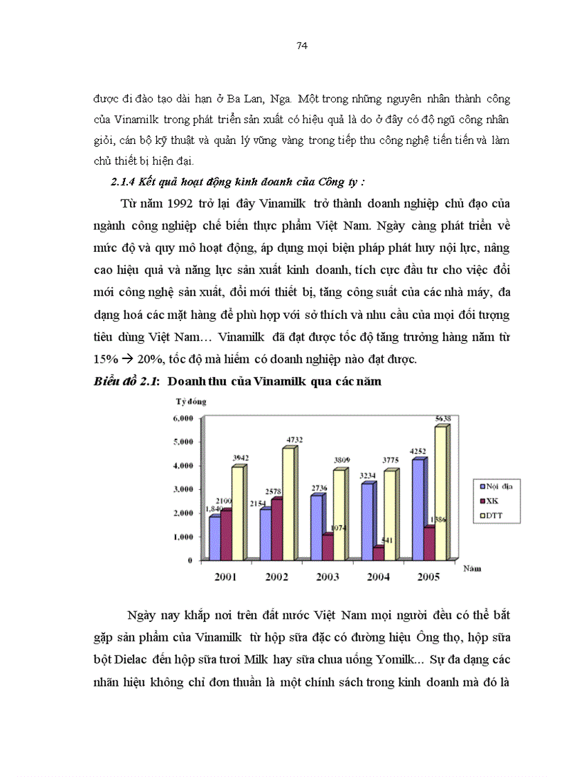 image for page Những giải pháp mở rộng thị trường tiêu thụ sản phẩm của Công ty cổ phần sữa Việt Nam