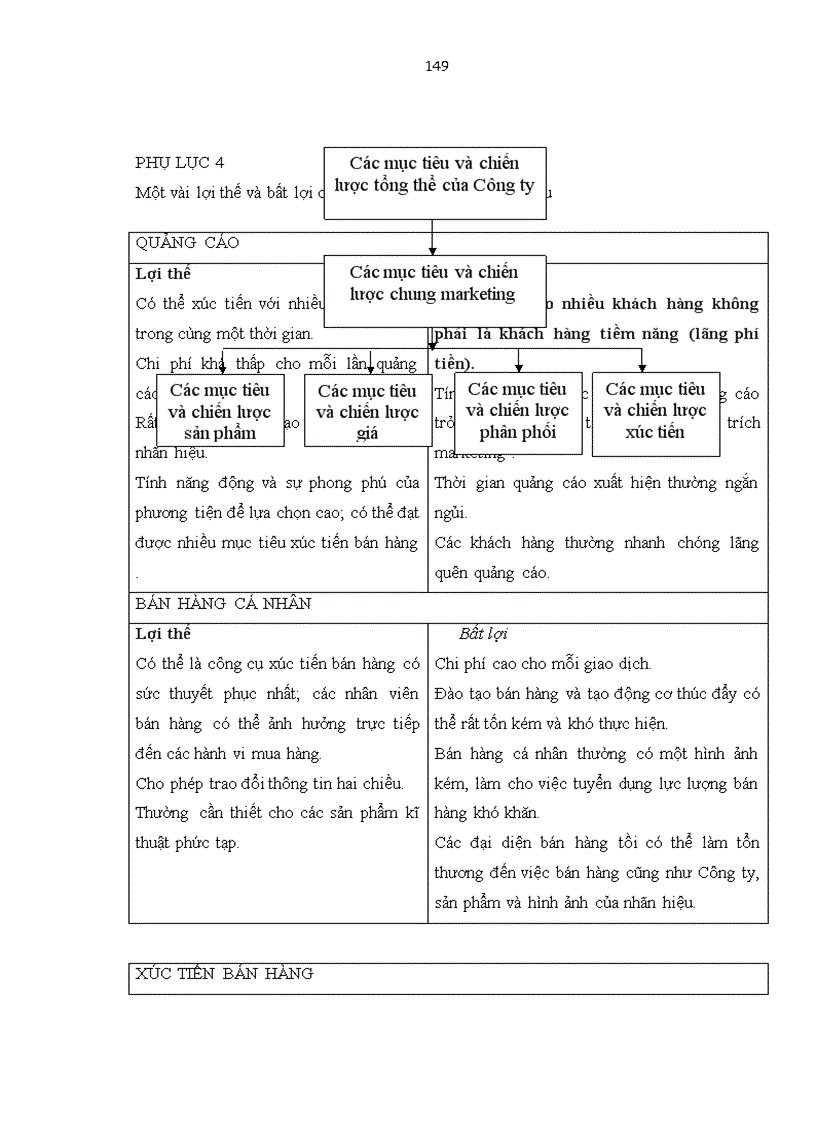 image for page Những giải pháp mở rộng thị trường tiêu thụ sản phẩm của Công ty cổ phần sữa Việt Nam