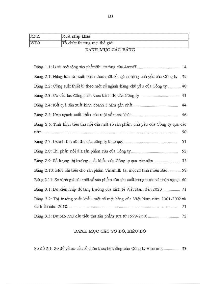 image for page Những giải pháp mở rộng thị trường tiêu thụ sản phẩm của Công ty cổ phần sữa Việt Nam