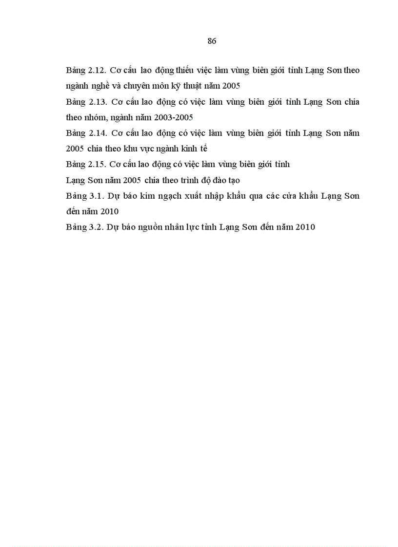 image for page Những giải pháp nhằm tăng cường quản lý và sử dụng có hiệu quả nguồn nhân lực ở vùng biên giới tỉnh Lạng Sơn trong điều kiện giao thương kinh tế