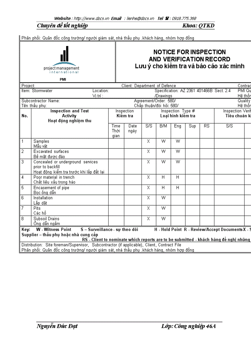 image for page Tổ chức quản lý lao động tại các dự án xây dựng của C ty TNHH quản lý dự án quốc tế PMI