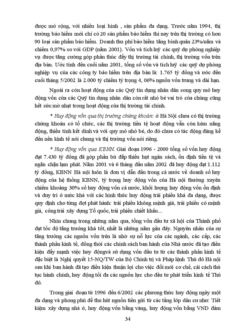 image for page Phân tích thực trạng và cách thức giải quyết huy động sử dụng vốn dài hạn cho đầu tư phát triển kinh tế ở hà nội
