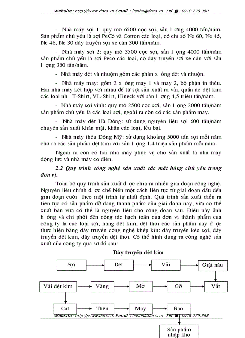 image for page Tổ chức công tác kế toán nguyên vật liệu tại Công ty Dệt May Hà Nội