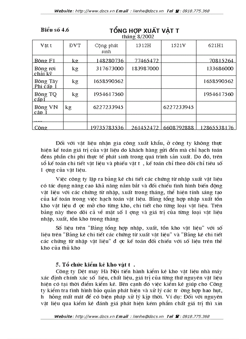 image for page Tổ chức công tác kế toán nguyên vật liệu tại Công ty Dệt May Hà Nội
