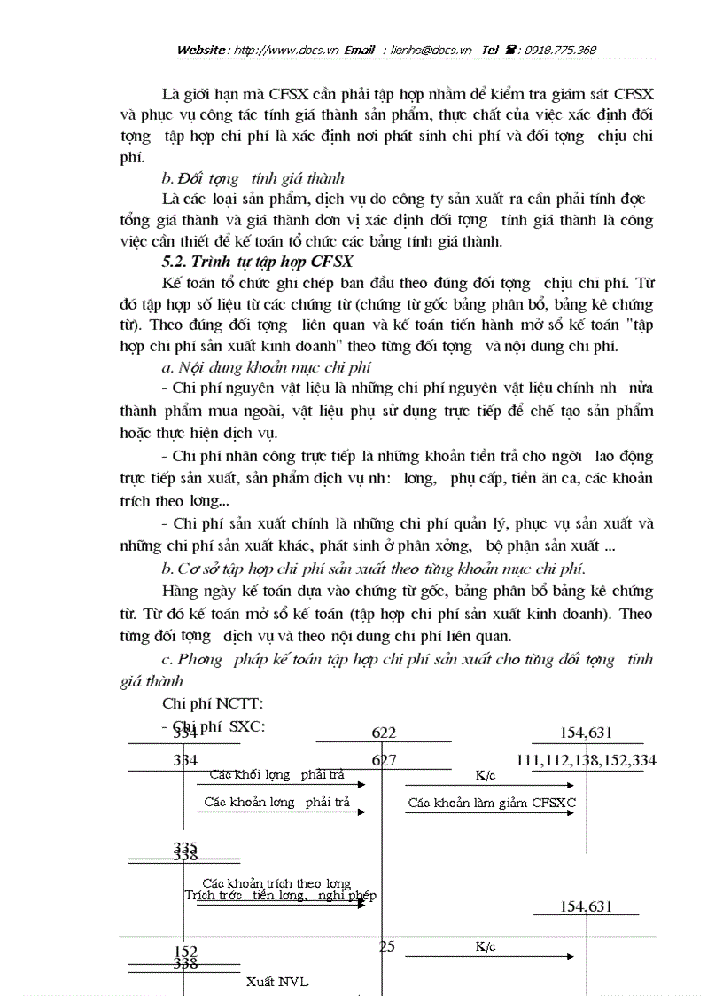 image for page Chi phí sản xuất và tính giá thành sản phẩm