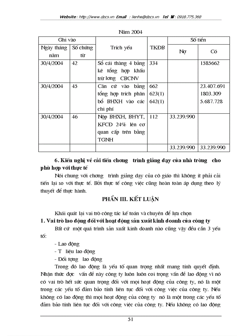 image for page Chi phí sản xuất và tính giá thành sản phẩm
