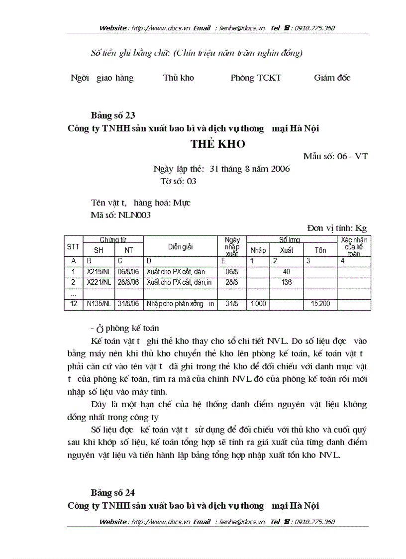 image for page Hoàn thiện công tác kế toán nguyên vật liệu tại Công ty TNHH sản xuất bao bì và dịch vụ thương mại Hà Nội