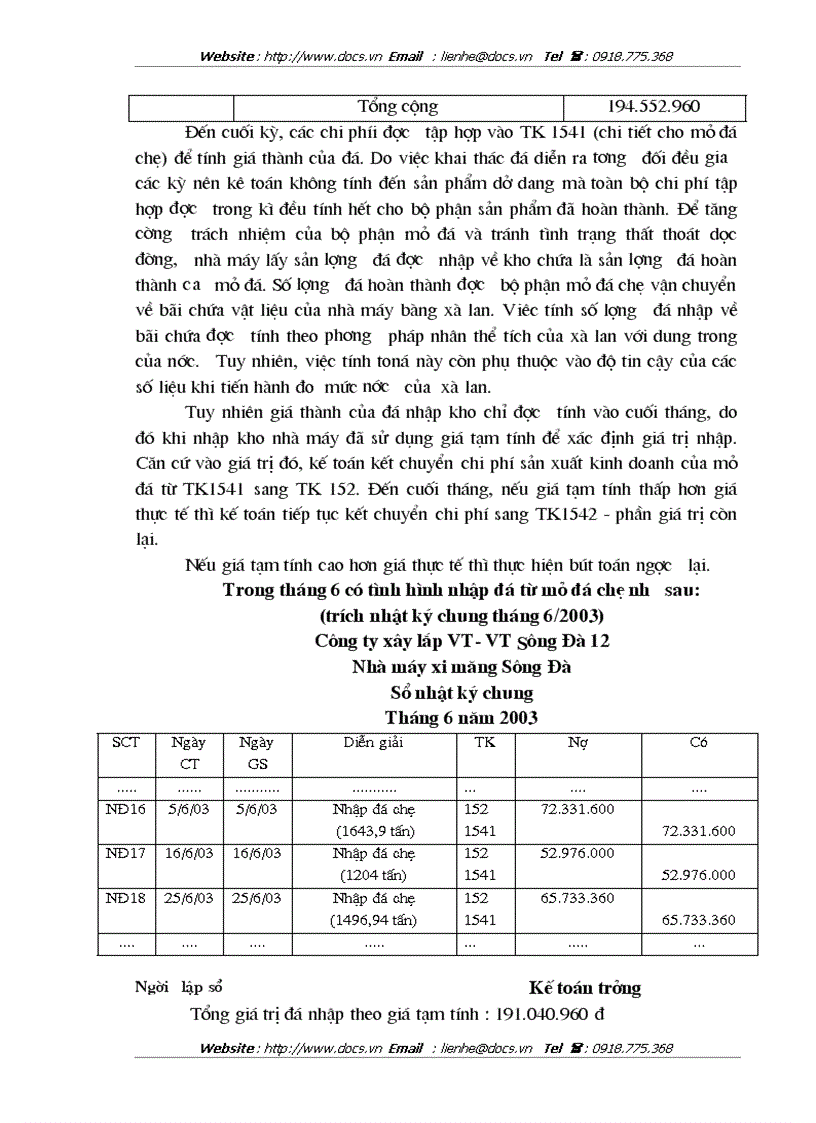 image for page Công tác kế toán tập hợp chi phí sản xuất và tính giá thành sản phẩm ở Nhà máy xi măng Sông Đà thuộc Công ty xây lắp vật tư vận tải Sông Đà 12