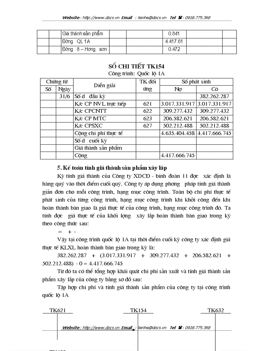 image for page Kế toán chi phí sản xuất và tính giá thành sản phẩm ở Xí nghiệp xây dựng Binh đoàn 1