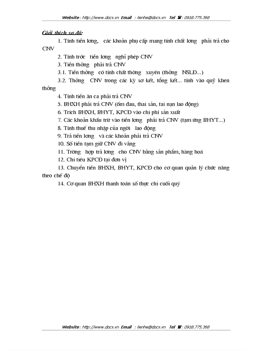 image for page Công tác tổ chức kế toán tiền lương và các khoản trích nộp theo lương tại Công ty Mặt Trời Việt