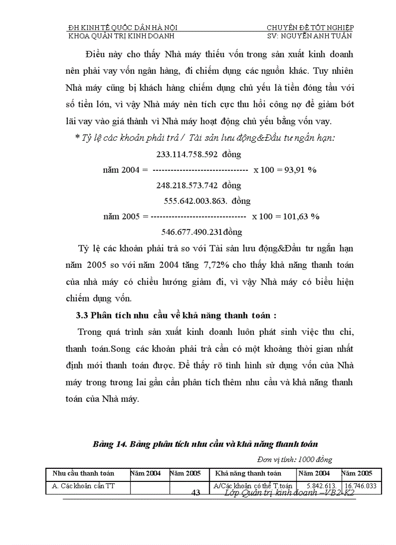 image for page Phân tích tính hiệu quả sử dụng vốn và biện pháp nâng cao hiệu quả sử dụng vốn của Nhà máy đóng tầu Hạ Long