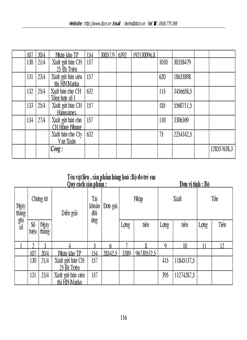 image for page Thực trạng công tác hạch toán kế toán tổng hợp tại Xí nghiệp dệt may XNK và dịch vụ tổng hợp các nghiệp vụ tài khoản chữ T