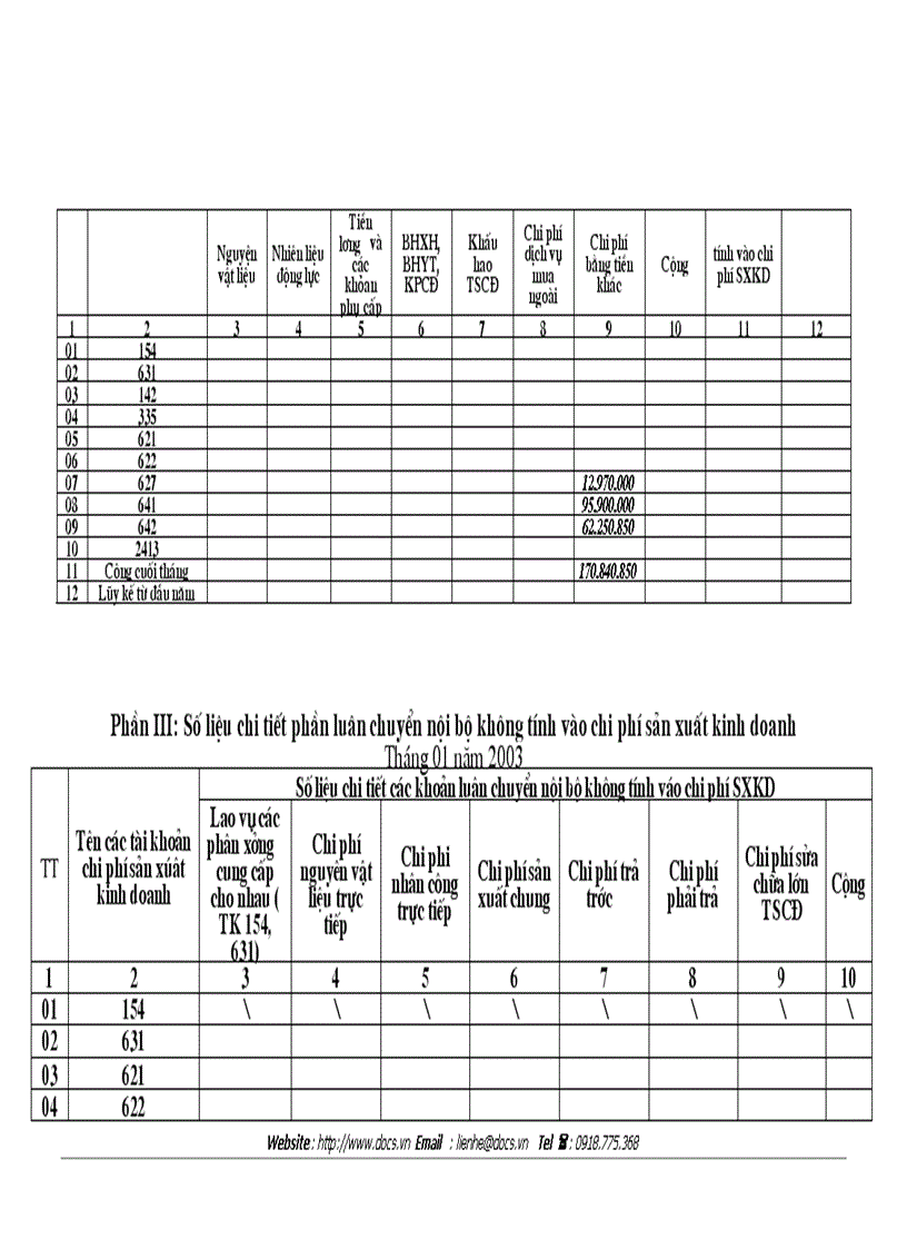 image for page Nghiệp vụ kế toán tổng hợp tại Công ty Đại Phú các nghiệp vụ tài khoản chữ T