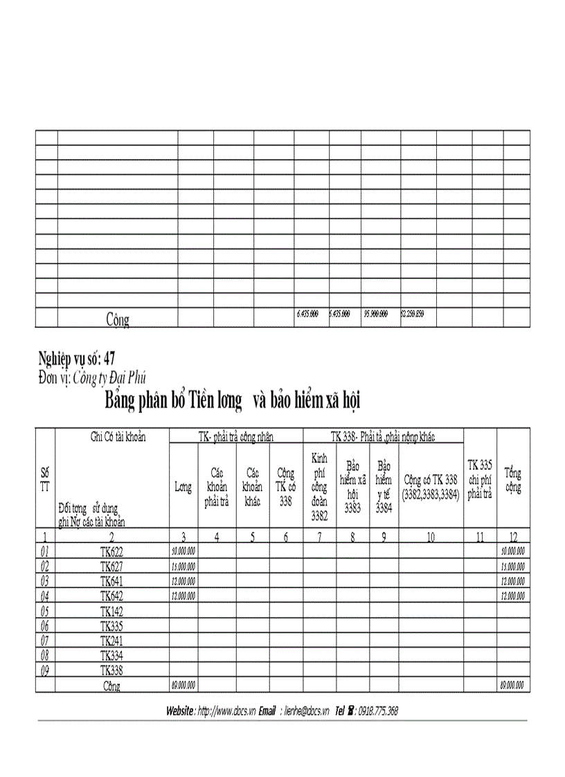 image for page Nghiệp vụ kế toán tổng hợp tại Công ty Đại Phú các nghiệp vụ tài khoản chữ T