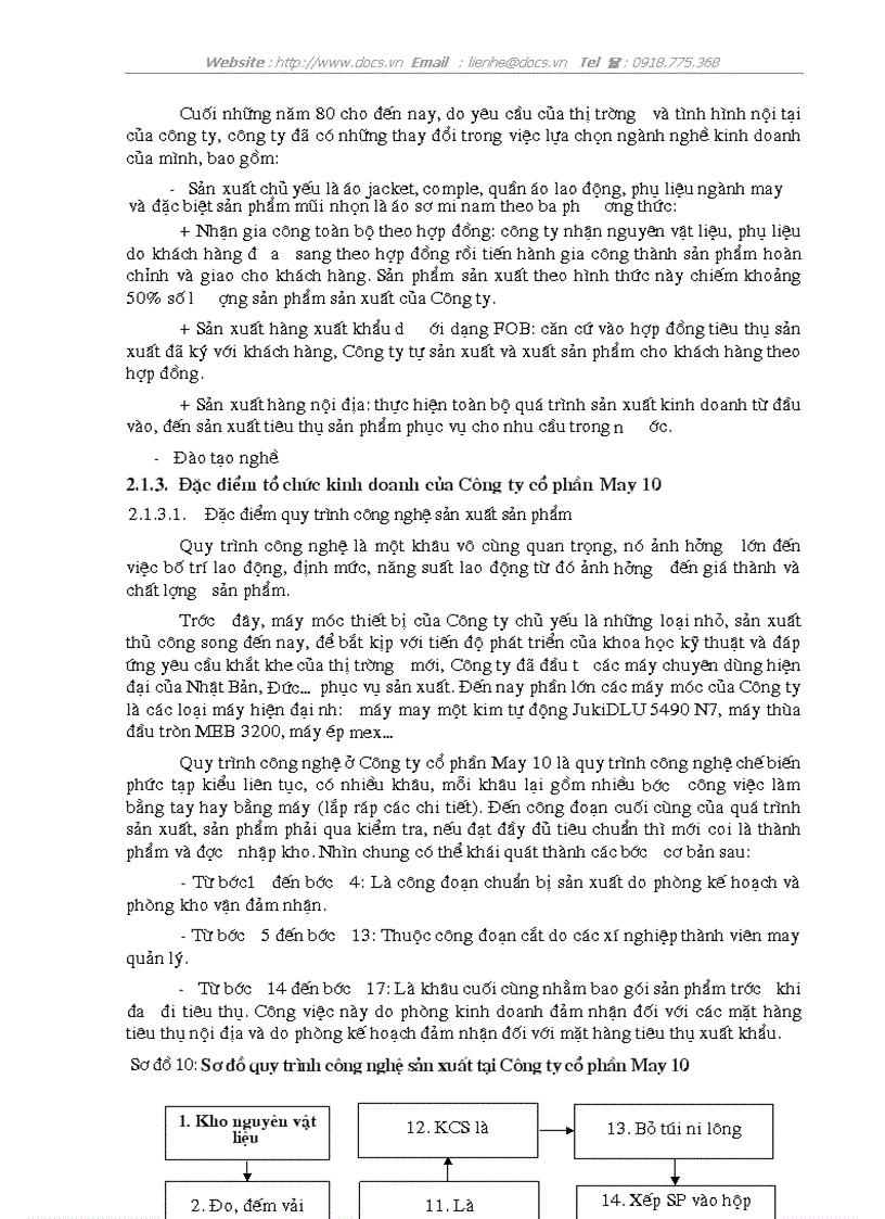 image for page Hoàn thiện công tác kế toán thành phẩm và tiêu thụ thành phẩm tại Công ty cổ phần May 10
