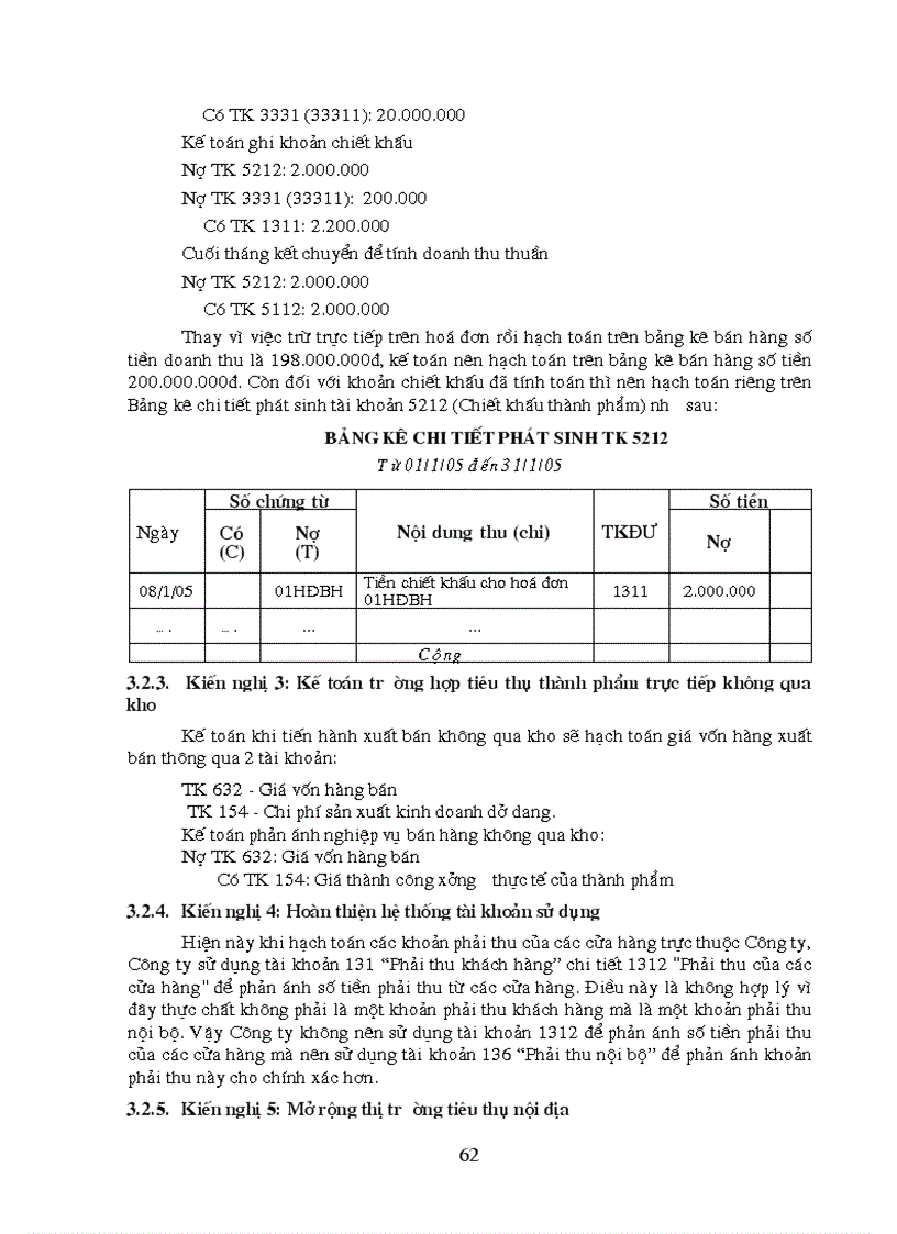 image for page Hoàn thiện công tác kế toán thành phẩm và tiêu thụ thành phẩm tại Công ty cổ phần May 10
