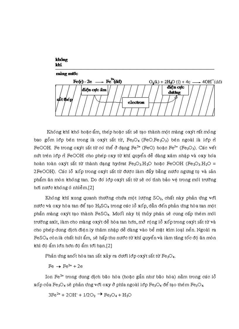 image for page Nghiên cứu xử lý rỉ trên bề mặt kim loại và các hợp kim của sắt