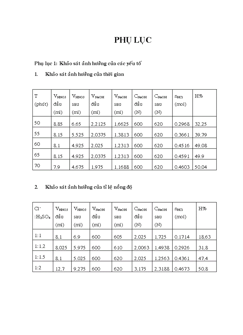 image for page Nghiên cứu xử lý rỉ trên bề mặt kim loại và các hợp kim của sắt