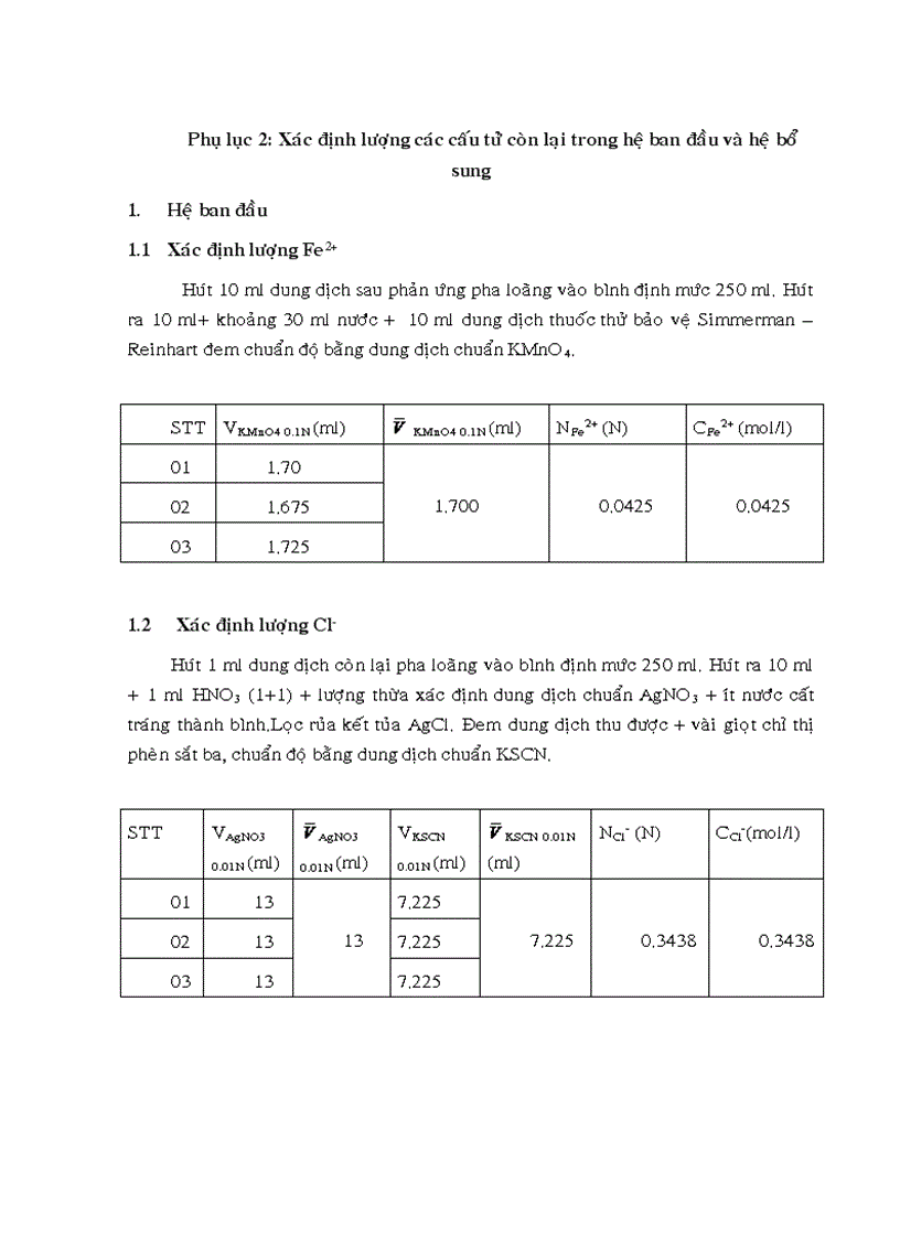 image for page Nghiên cứu xử lý rỉ trên bề mặt kim loại và các hợp kim của sắt