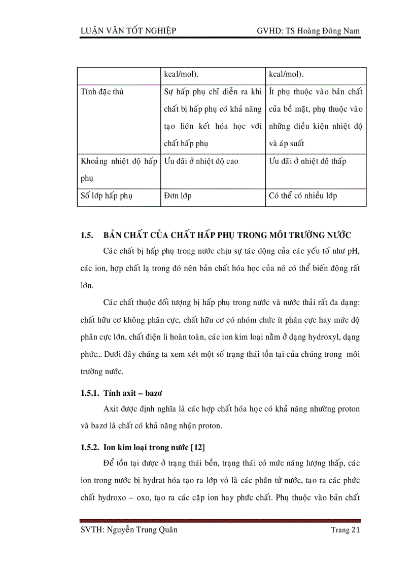image for page Ứng dụng than bùn trong hấp phụ các chất vô cơ