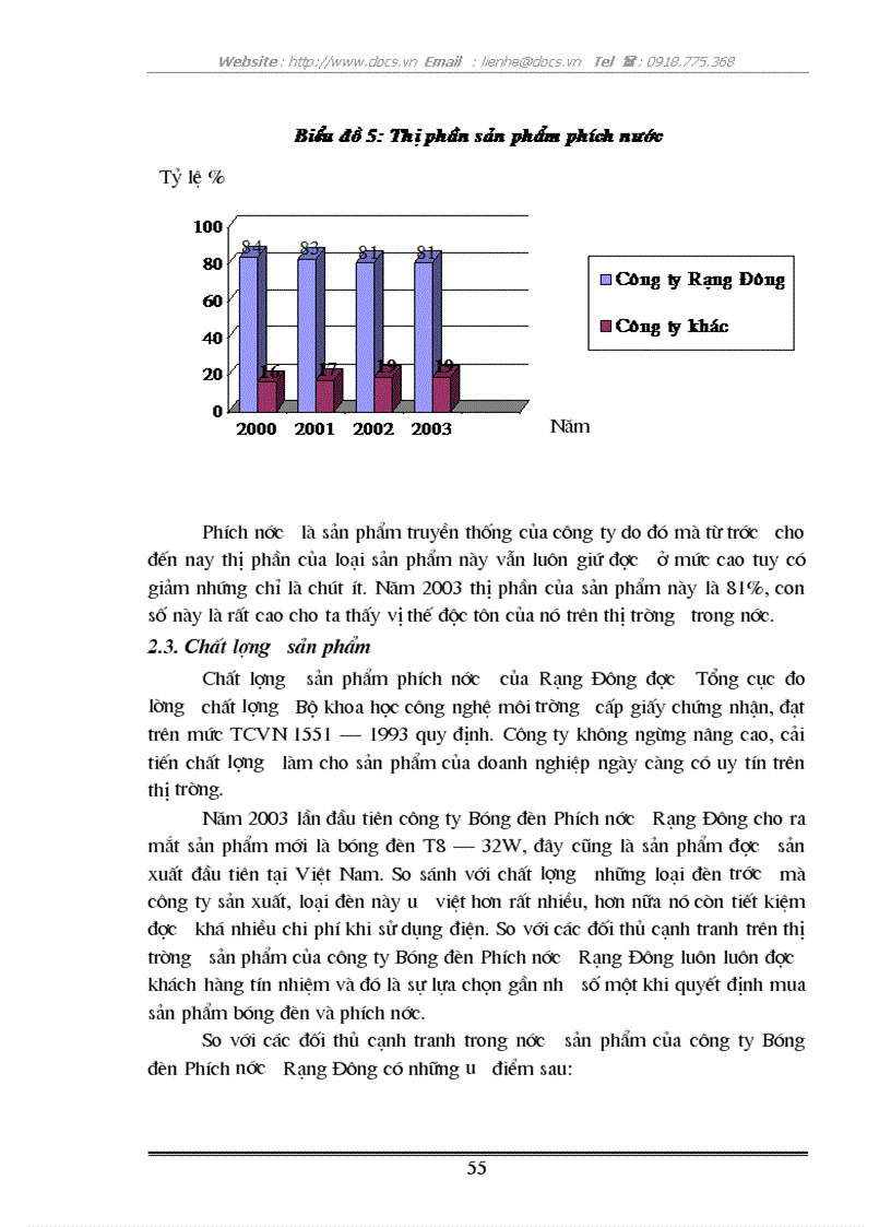 image for page Một số biện pháp nhằm nâng cao khả năng cạnh tranh của công ty Bóng đèn Phích nước Rạng Đông