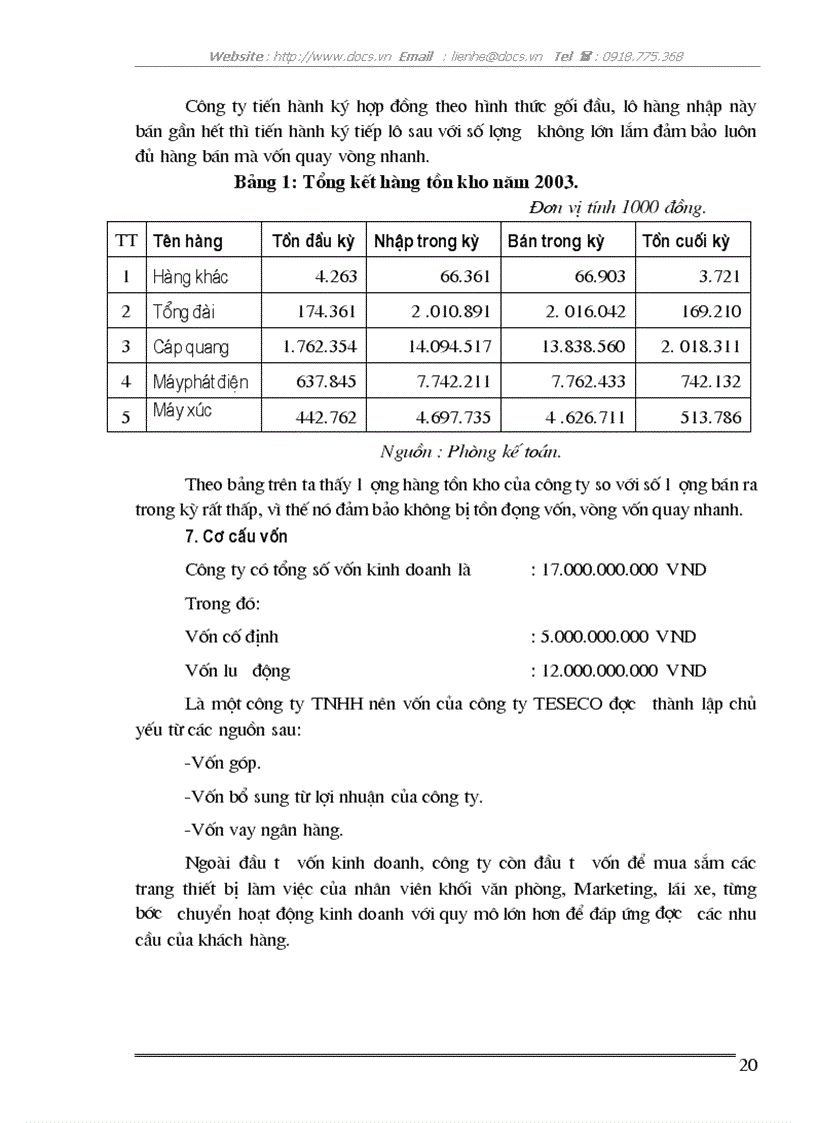 image for page Những biện pháp cơ bản góp phần duy trì và mở rộng thị trường tiêu thụ sản phẩm ở Công ty TNHH TESECO