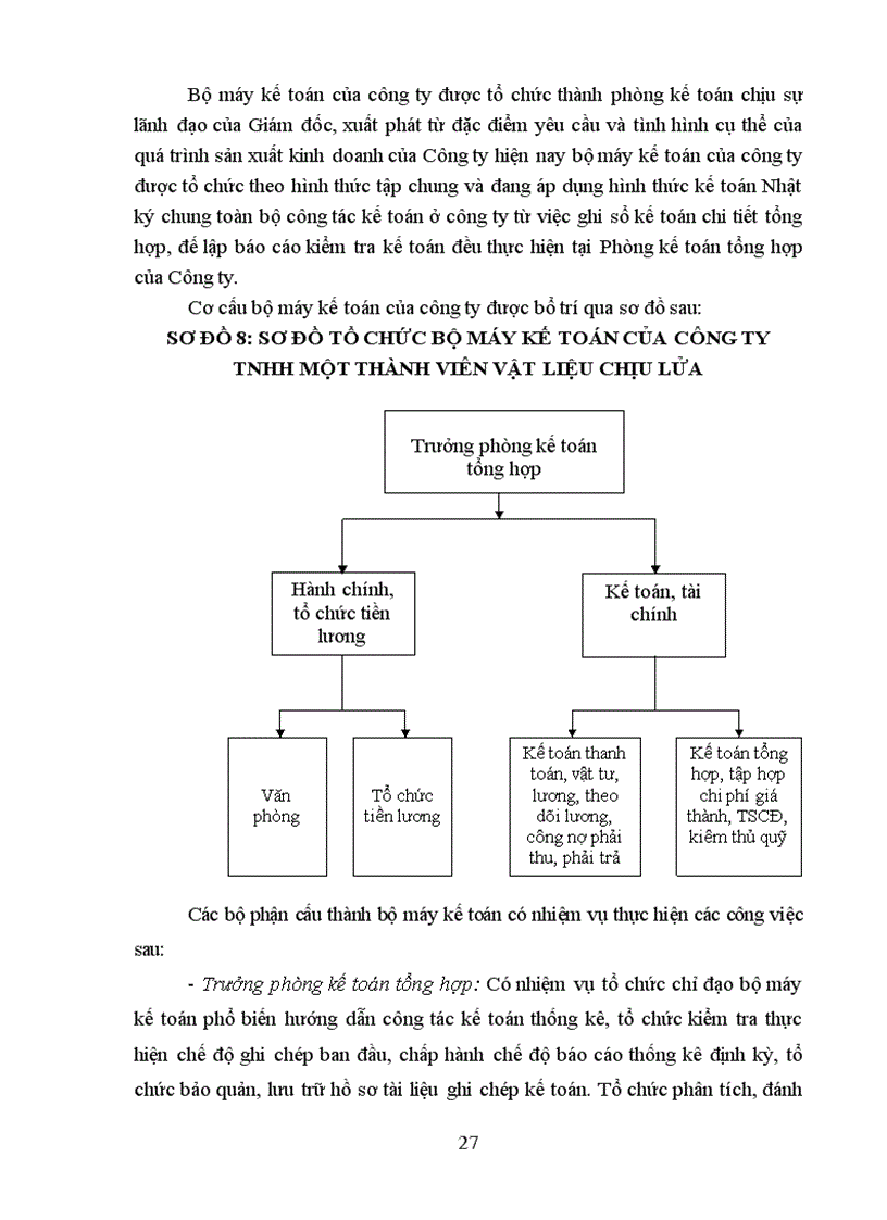 image for page Công tác kế toán TSCĐ hữu hình