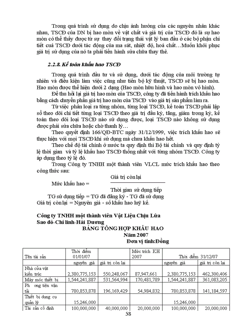 image for page Công tác kế toán TSCĐ hữu hình