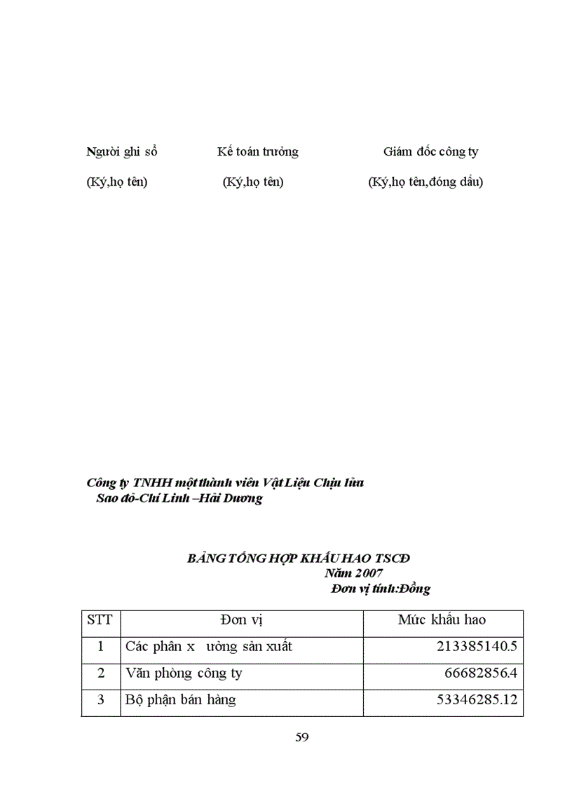 image for page Công tác kế toán TSCĐ hữu hình