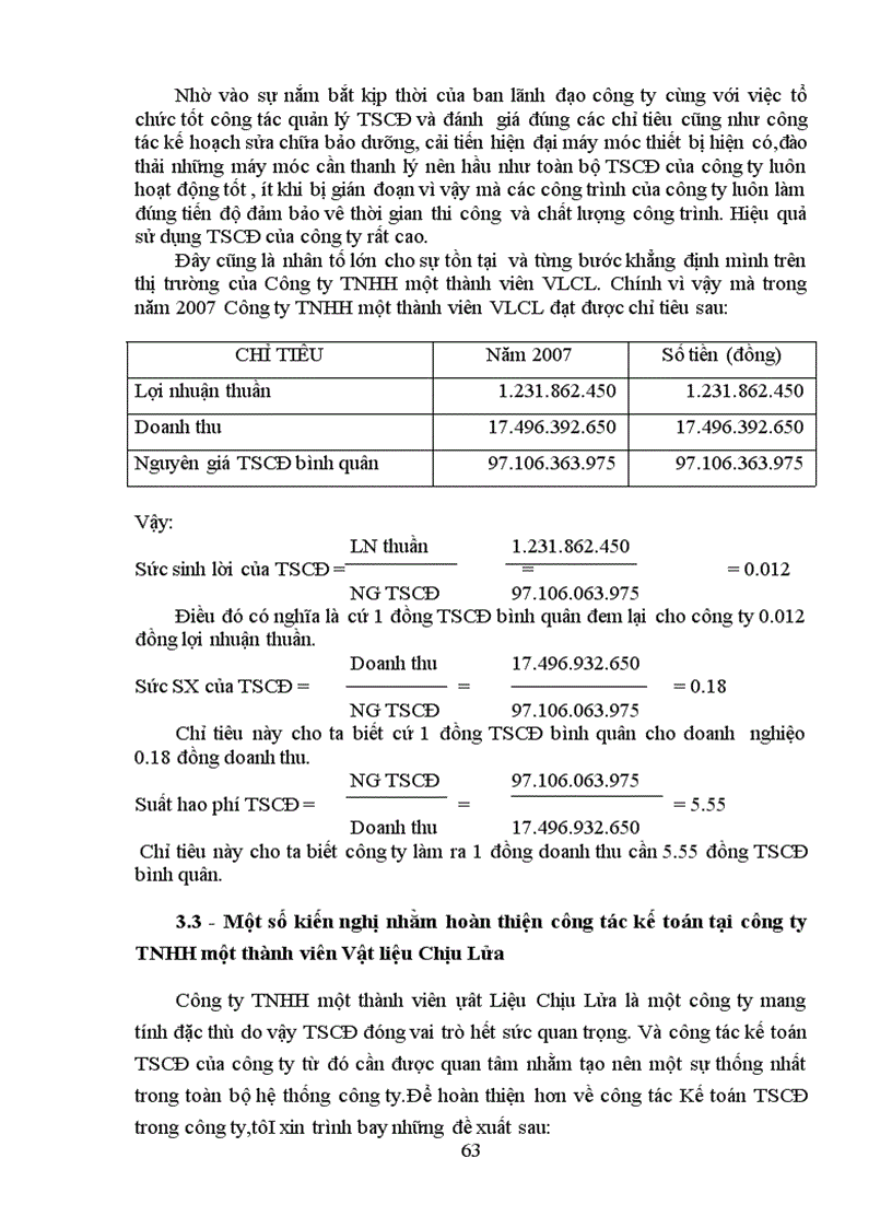 image for page Công tác kế toán TSCĐ hữu hình