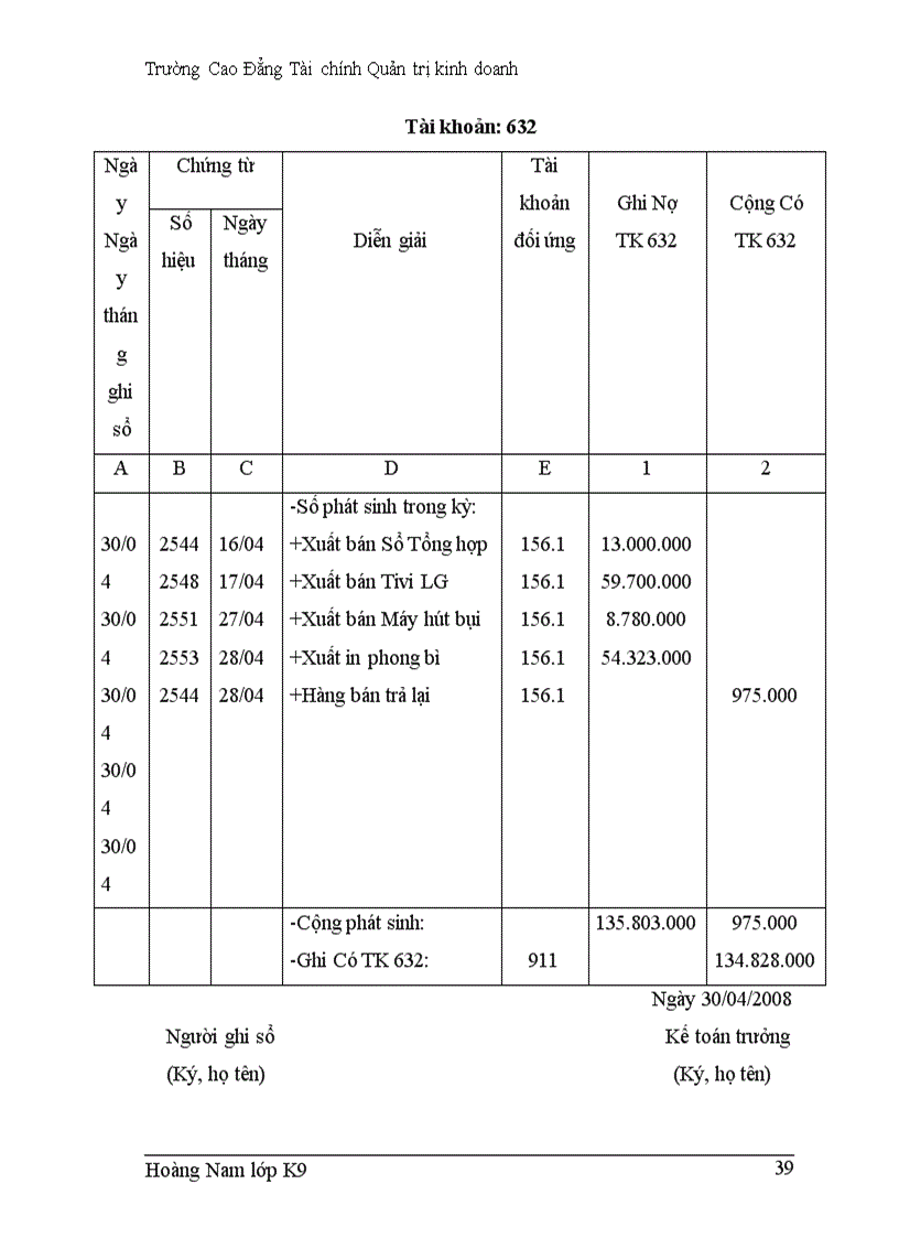 image for page Hoàn thiện công tác kế toán bán hàng và xác định kết quả kinh doanh tại tổng công ty phát triển phát thanh truyền hình thông tin emico