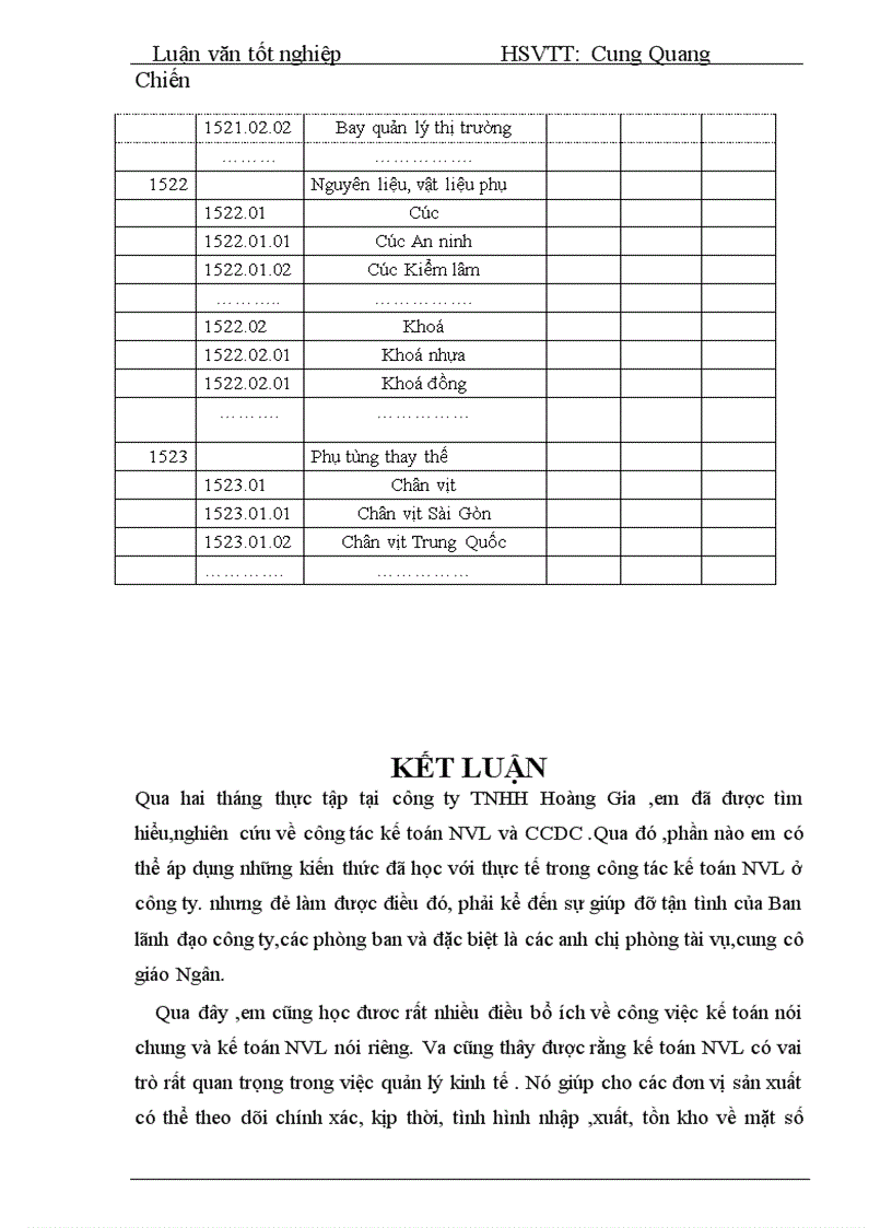 image for page Hoàn thiện công tác kế toán nguyên liệu vật liệu và công cụ dụng cụ tại công ty TNHH SX DV Thương Mại Hoàng Gia