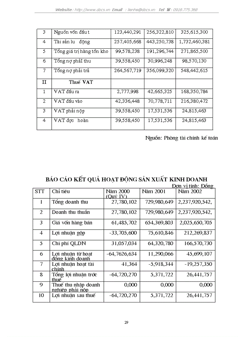 image for page Một số giải pháp nhằm phát triển thị trường tiêu thụ sản phẩm của công ty TNHH sản xuất thương mại dich vụ Đức Việt