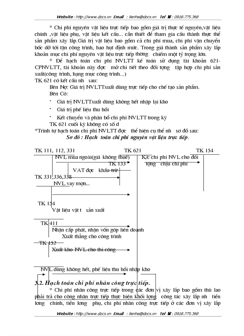 image for page Công tác hạch toán chi phí sản xuất và tính giá thành sản phẩm xây lắp tại xí nghiệp Sông Đà 206