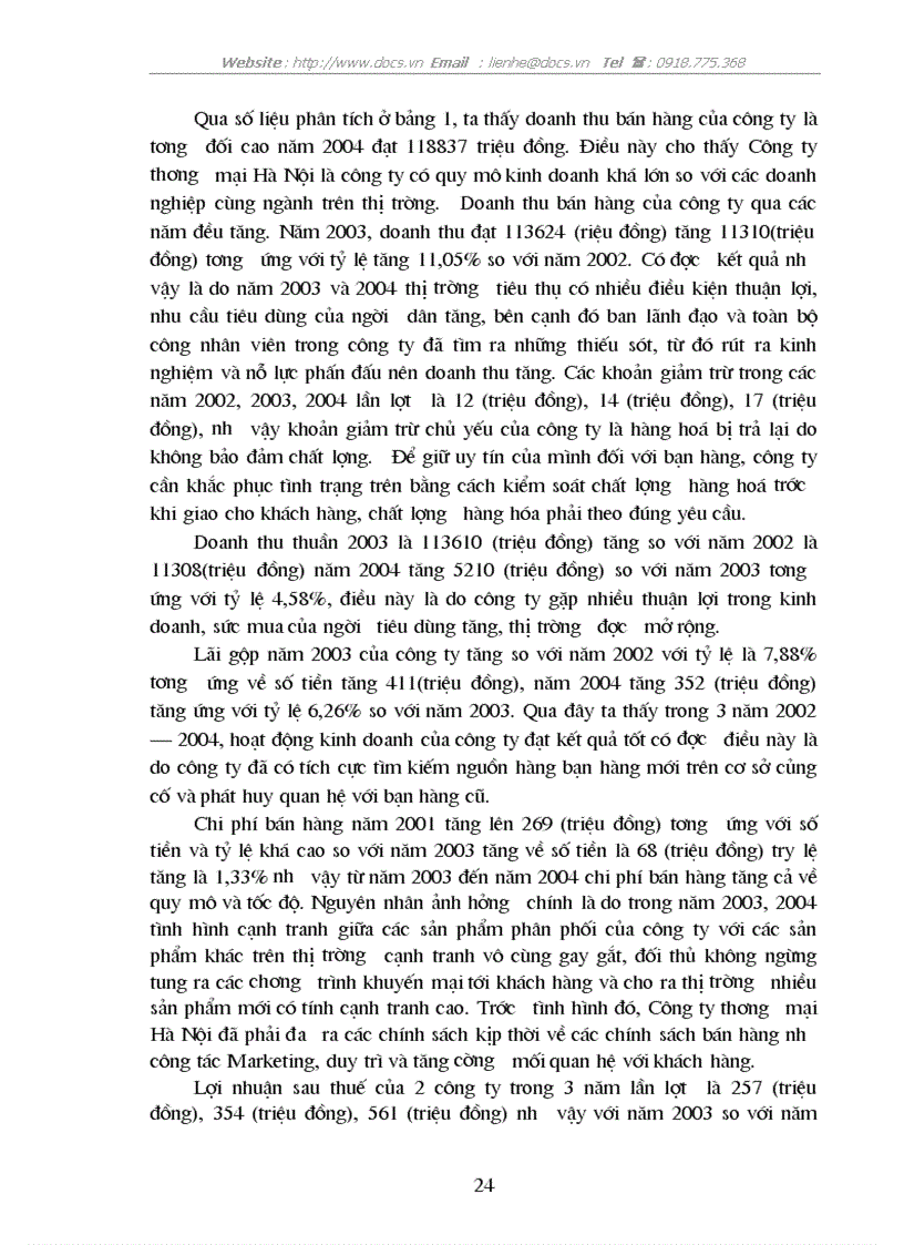 image for page Đẩy mạnh tiêu thụ hàng hoá tại Công ty Thương mại Hà Nội