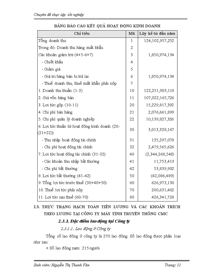 image for page Hoàn thiện hạch toán tiền lương và các khoản trích theo lương tại Công ty Máy tính truyền thông CMC